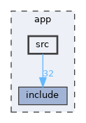 app/src